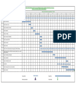 Planning D'exécution Des Travaux de Villa