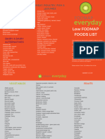 FODMAP Everyday Low FODMAP Foods List Full Color 1.13.18