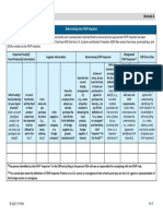 Determining The FSVP Importer