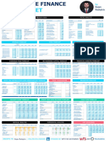 Corporate Finance Cheat Sheet