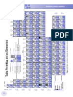 TABLA PERIODICA Imprimir Nomenclatura (Antigua)