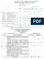 Physics Pre Board Blue Print