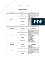 Formulario Del Sistema de Unidades Internacional e Ingles