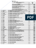 Pricelist PT SCB Maret 2023