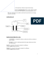 ELECTROLYSIS