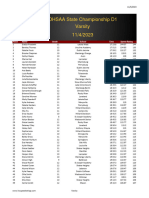 Girls D1 Ratings