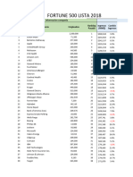 Excel Workshop