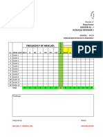 Lfes-English - Division-Wide-Reading-Assessment-Results