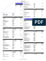 SI2023 - Day 1 (As of Oct 10)