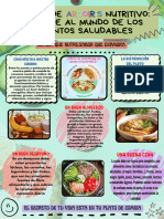 Afiche Alimentacion Saludable