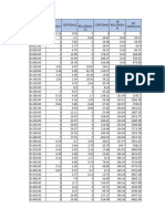 1 - Cuadro de Calculo Volumetrico Tramo 1