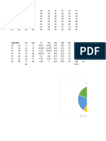 Ejercicio de Probabilidad y Estadistica