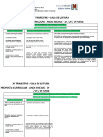 Prop - Curr - Anos Inic - 2023