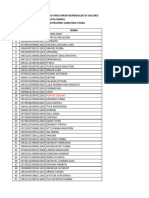 Daftar Nama Yang Wajib Mengisi Data Anolami