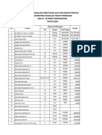 Form Pengajuan TP