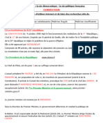 La Vie Politique Francaise Les Partis Les Syndicats Les Associations Correction