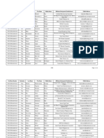 Cem Registry October 2023