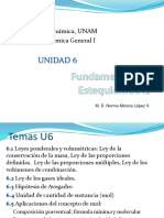 U6 Fundamentos Estequiometría 2023 B