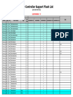 Alcor UFD Controller Flash Support List (SZ 2015-08-18)