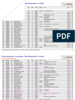 Classement Trail de Seresville