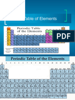 2958 - Periodic - Table 6.4