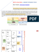 Financial Statement Analysis