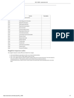 ISO 14229 - Automotive Wiki - Négative - Response - List