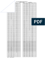 Key Iigr Tech 2013 Paper II Science