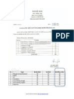 Bangladesh Bank AD Written 2022