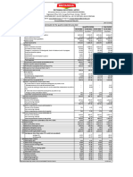 Unaudited Consolidated Financial Results 30 06 2022 5fbd98142d