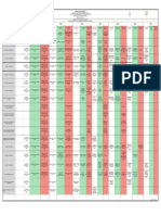 FTD End Term Exam Schedule Odd Semster Ay 2023-24