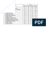 Latihan Excel Ririn