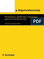 Productos Acindar