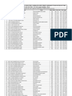 3rd Sociology UAFDO