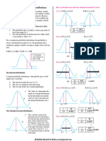 CH02 Cheat Sheet