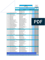 EIS MARITIMO Price List Bonded Stores