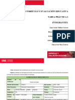 Modelación de Los Elementos de Un Diseño Microcurricular.