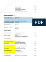 Ratios Financieros Al 100 Modificado