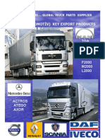 Armi Otomotiv Key Export Products