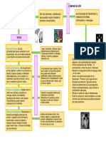 BARRAS DE LA COMUNICACION - Aracelly Carbonell Cuzcano