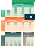 Unimed - Tabela Comercial PF (2023) (A4) (v.5)