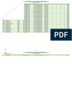 Edital 0982023 Listagem Resultado Preliminar