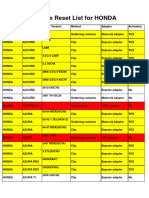 HONDA Mileage Reset List