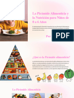 Smna 5 La Piramide Alimenticia y La Nutricion para Ninos de 0 A 6 Anos