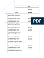 Kos Dan Bajet Hadiah 2023