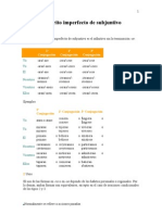 Teoría y Ejercicios Básicos de Pretérito Imperfecto de Subjuntivo