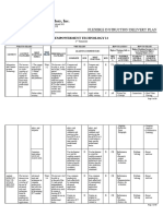 Empowerment Technologies Fidp - Gutierrezdocx