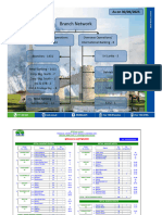 Branch Network - June 2023