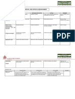 002h MEDICAL SURGICAL MANAGEMENT