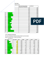 CH 1 2022-23 Plan 2024-25